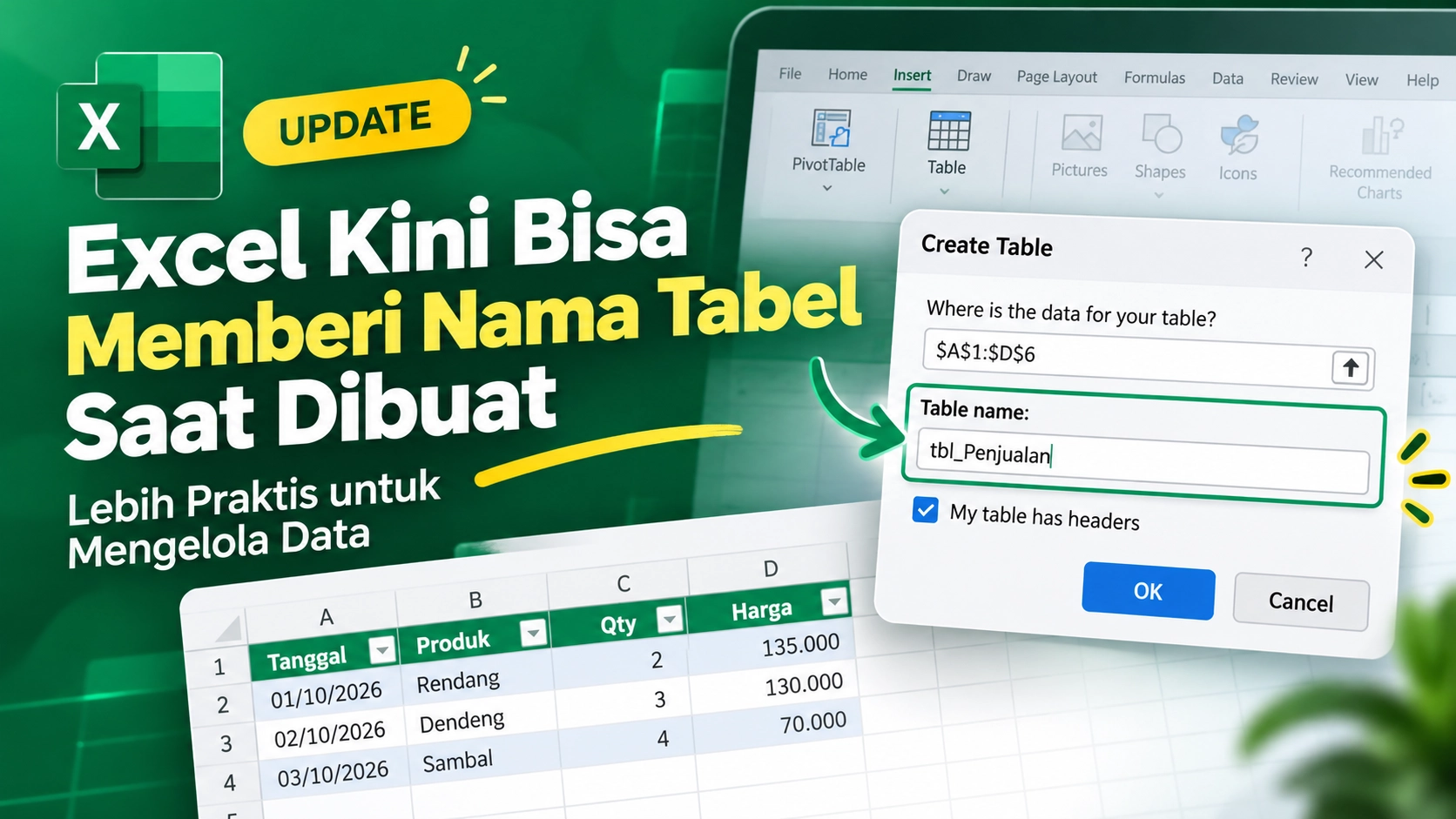 Excel Kini Bisa Memberi Nama Tabel Saat Dibuat: Lebih Praktis untuk Mengelola Data