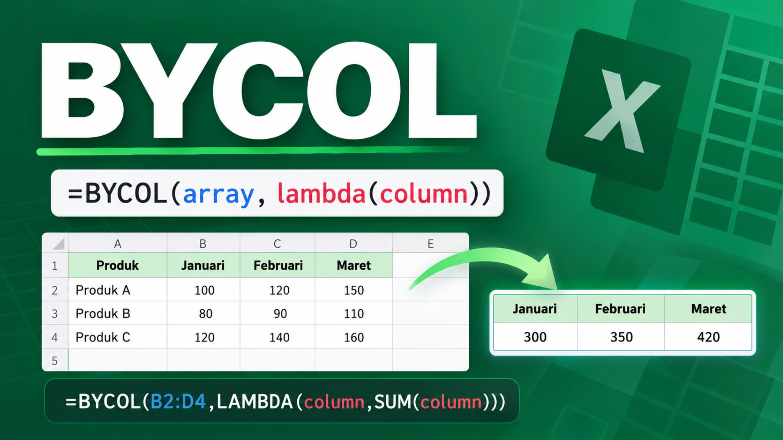 BYCOL