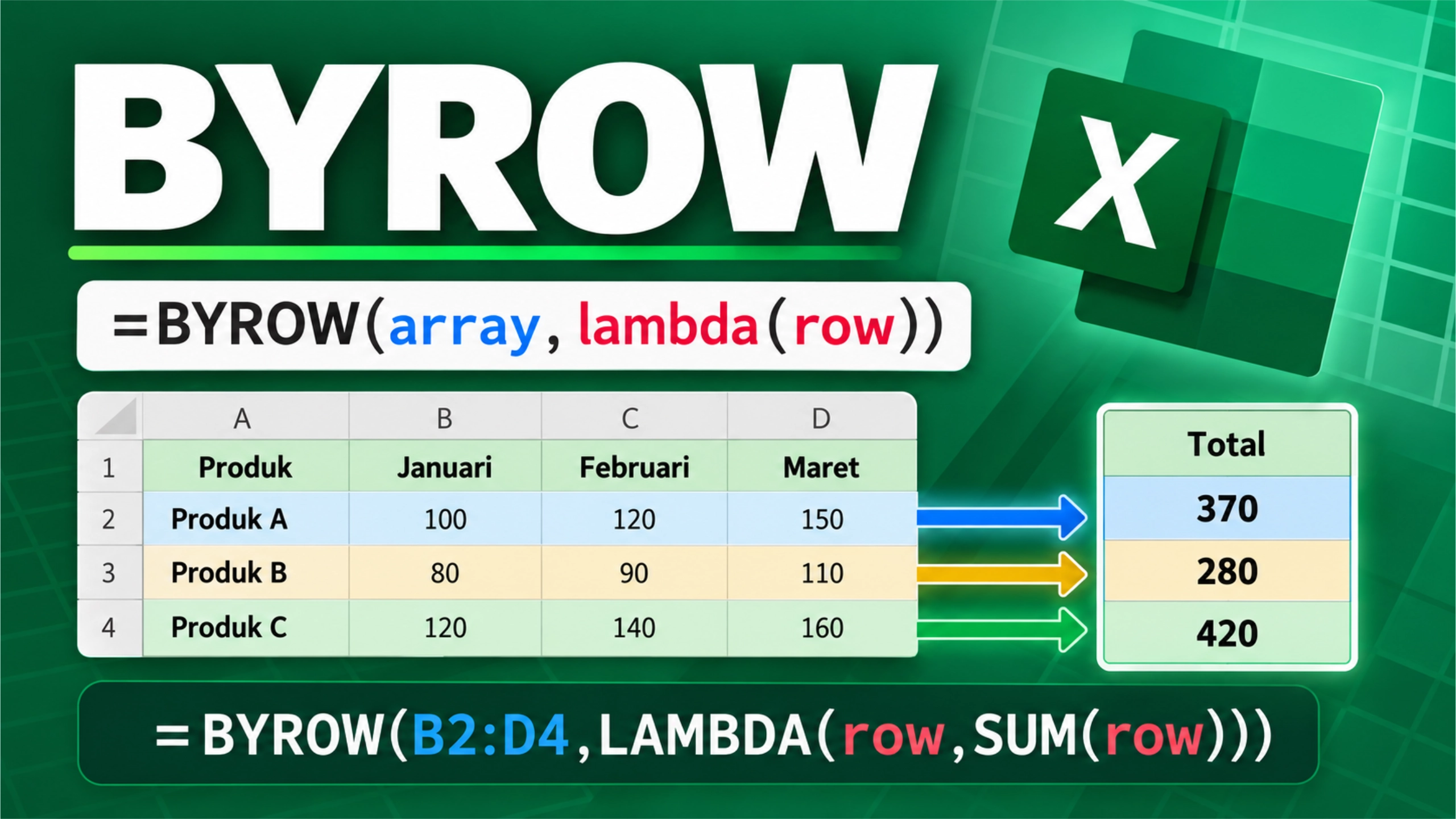 BYROW