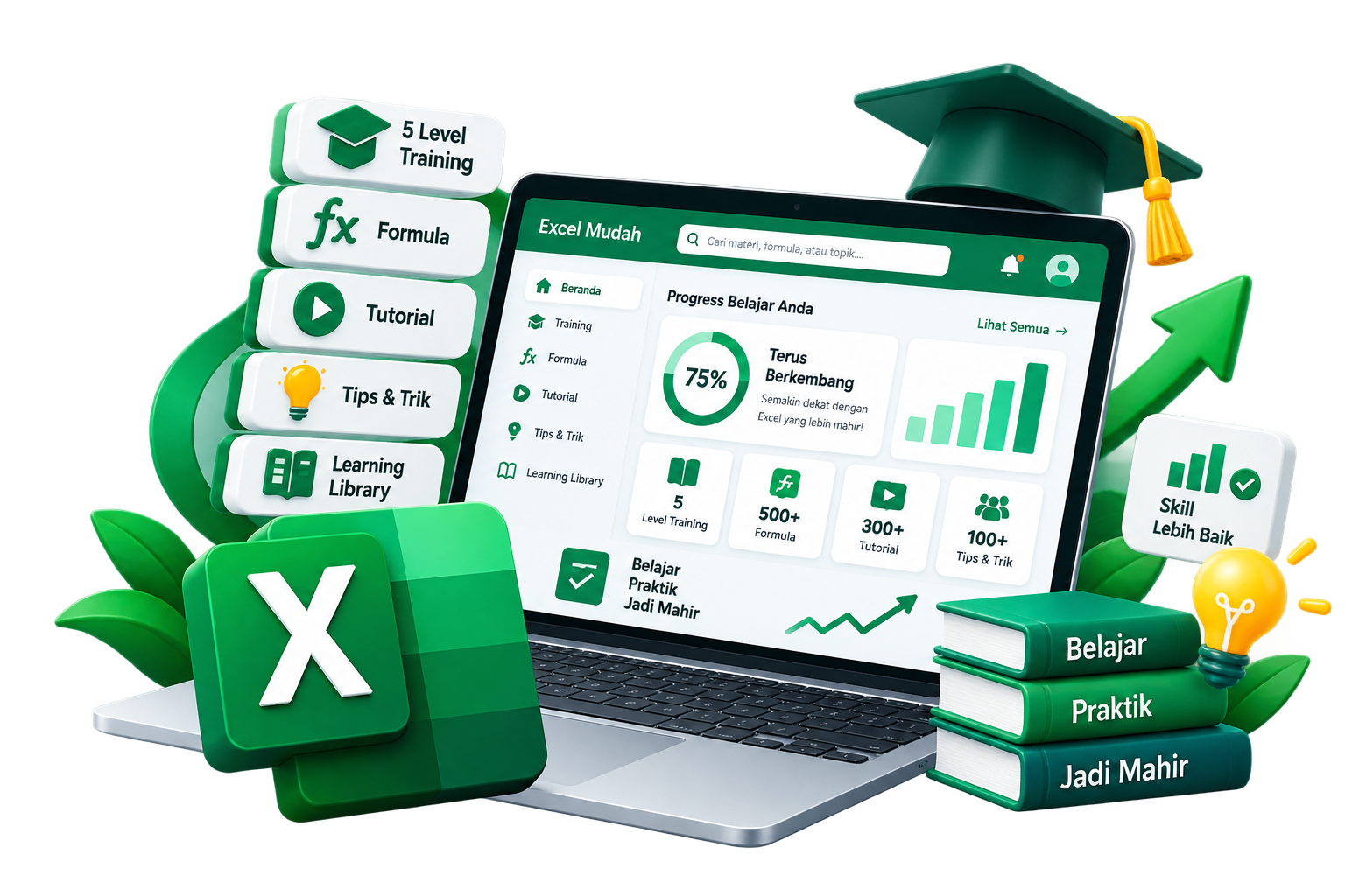 Dashboard pembelajaran Excel Mudah