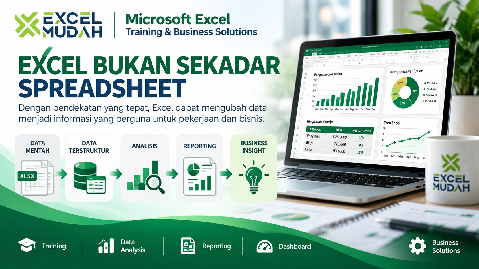 Excel Bukan Sekadar Spreadsheet: Dari Data Menjadi Business Insight