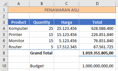 Tutorial Quotation