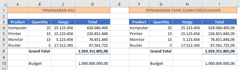Tutorial Quotation