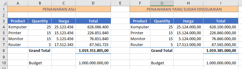 Tutorial Quotation