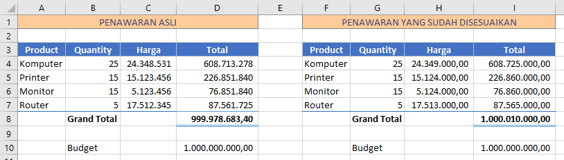 Tutorial Quotation