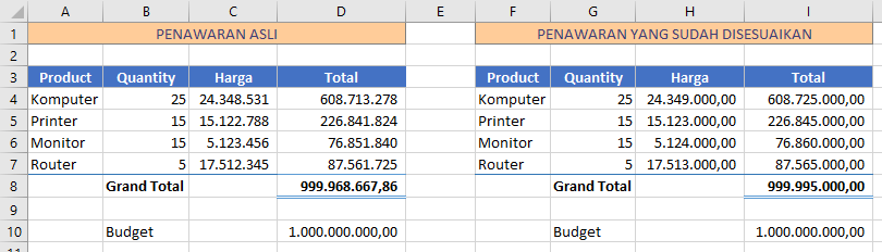 Tutorial Quotation