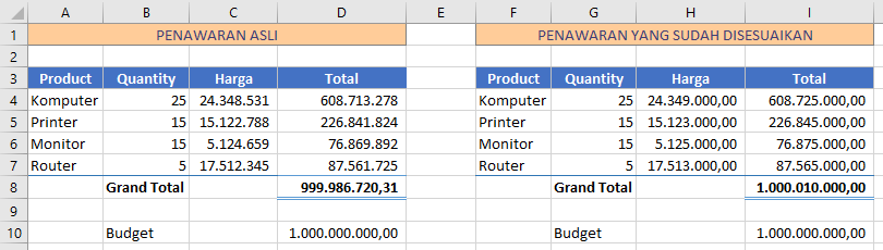 Tutorial Quotation